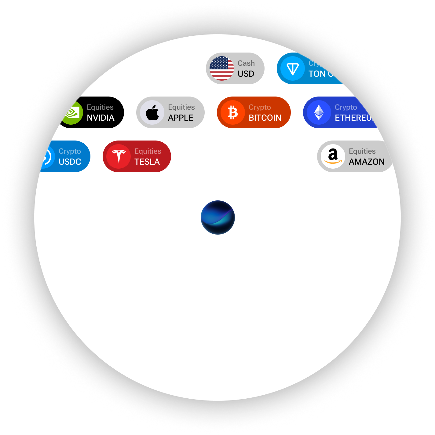 All assets in one view